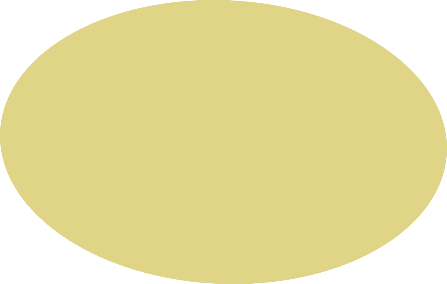 gold oval